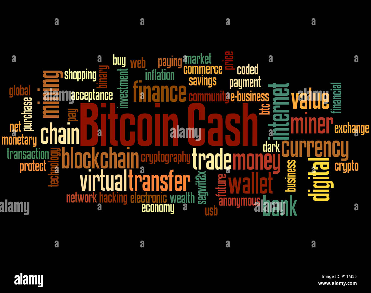 Bitcoin Cash The New!    Digital Currency Word Cloud Concept On Black - 